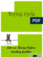 A Buying Cycle and Retail Merchandising