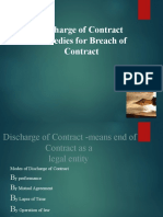 Discharge of Contract Remedies For Breach of Contract