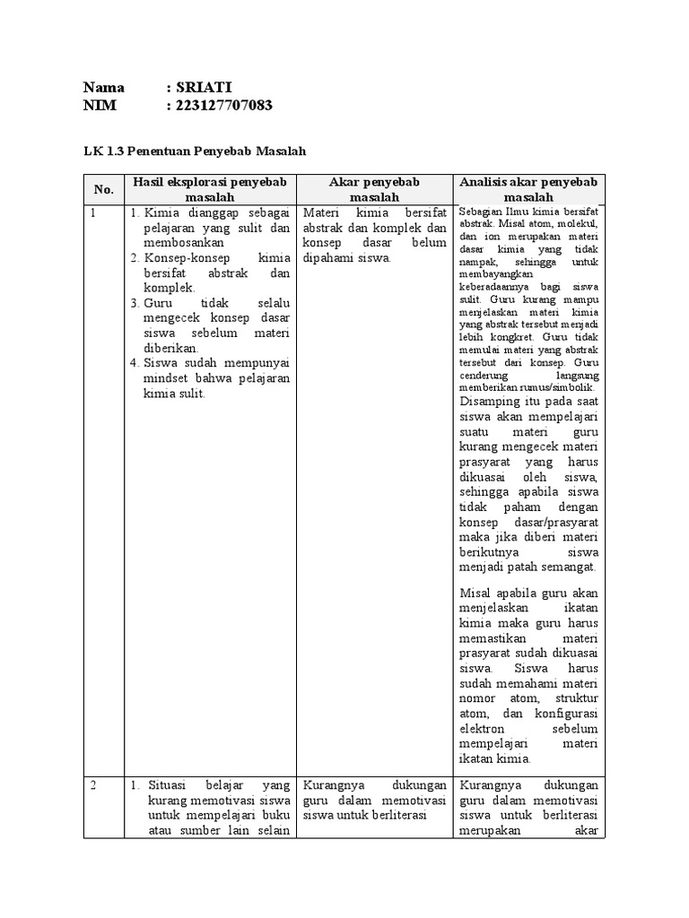 lk-1-3-penentuan-penyebab-masalah-pdf