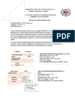 Taller Legislación Economica