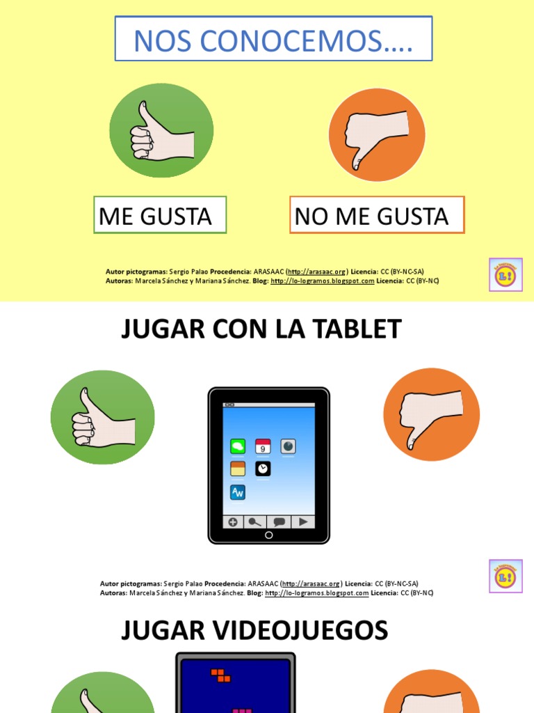 Nos Conocemos | PDF