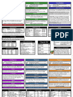 D&D DM Screen v2 For Printing