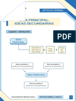 C - Sem2 - AV - La Idea Principal, Idea Secundaria