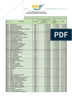 Cuotas Colegios Privados de Mendoza - Agosto 2022