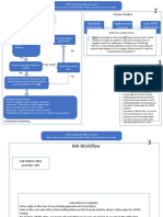 Tele Visit For COVID Testing Today If Patient Meets Criteria For Testing Order 87635 Covid-19 Poc AMB