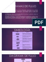 Diagramas de Flujo