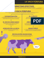 14.5 Infografía La Vaca Púrpura Por Seth Godin
