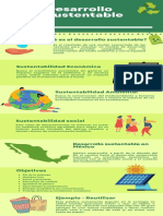 Infografía Vida Sustentable Reciclaje Ecología Verde