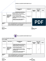 Individual Learning Monitoring Plan