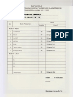 Ijazah Madin Belakang