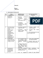 LK. 1.1. Identifikasi Masalah Kelompok 1