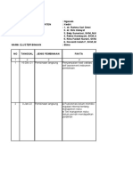 Contoh Instrumen Pemantauan Pembinaan Kab-Kota