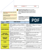 Practica de Imperio Bizantino y Carolingio