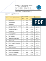 Daftar Nilai Raport Kelas VIII SMP Negeri 3 Cikancung