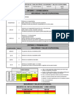 IRC - PTS-17 - Operación Maquina de Arrastre Huinche