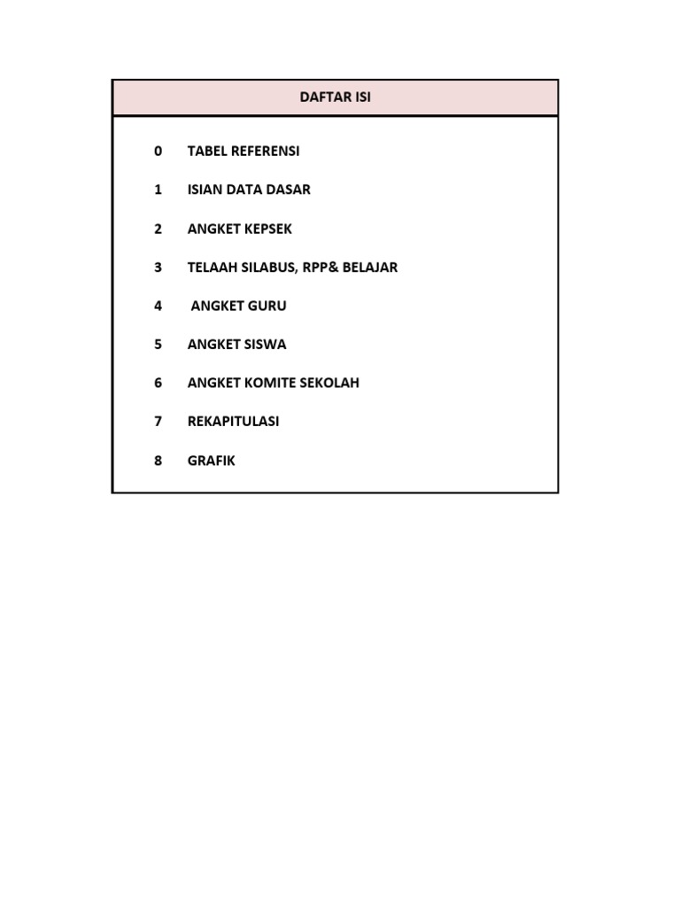 Instrumen EDS SMA - Lock | PDF