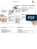 Business Lean Canvas 2022