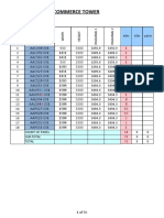 S19-010 MCT - Mto - Master - List 2