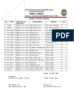 Sman 2 Maros: Pemerintah Provinsi Sulawesi Selatan Dinas Pendidikan