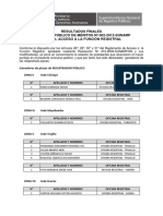 Comunicado - Resultados Finales