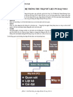 1386688628-Huong Dan Su Dung He Thong Thu Thap Du Lieu PN Daq V0313