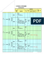 5G - SIM8200EA-M2 - SIM Card - Test Report 20200226