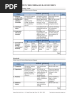 Download Performance Based Rubrics by Juanito Bonito SN58616282 doc pdf