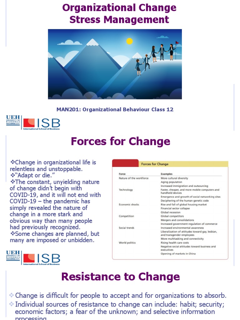 Class 12 - Organizational Change and Stress Management | PDF | Change ...