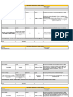 Matriz de Riesgos Grupo 6