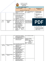 Learning Area: Numbers and Operations: Topic 1: Rational Numbers Learning Standards Notes Performance Level/ Descriptor