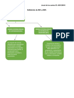 De Los Santos-Josue-Normas Internacionales de Contabilidad