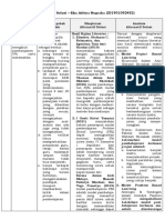 LK. 2.1 Eksplorasi Alternatif Solusi - Eka Aditya Nugraha