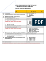 Rundown Acara Paturay Tineung Kelas 6 Dan Kenaikan Kelas 1-5