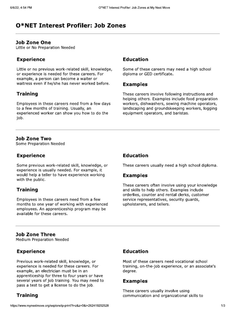 Job Zones PDF