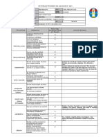 Área Curricular Competencias Nivel de Logro Alcanzado Al Finalizar El III Bimestre Conclusión Descriptiva