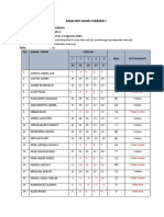 Analisis Ulangan Harian I Xii Ips