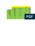 GAGE COWEIGHT CHART