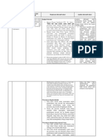 LK. 2.1 Eksplorasi Alternatif Solusi - Lia Fransiska Marpaung - SMAN 1 Sarmi