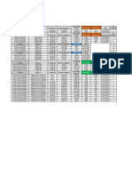 Compartment Oil Samples 19-12-2021