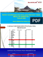 Rapat Koordinasi Dan Evaluasi Penyakit Tidak Menular 4 Agusutus 2022