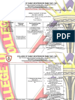 College of Subic Montessori Subic Bay, Inc: "Seipsum Facit Persona - Man Makes Himself"