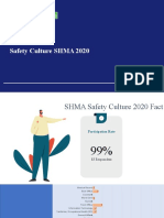 Safety Culture SHMA 2020