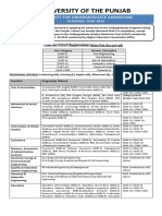 Entry Test Admission Notice