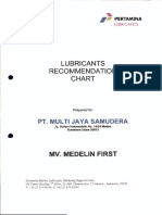 MV. MEDELIN FIRST LUBRICANTS RECOMMENDATION CHART