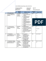 No Kompetensi Inti/Kompetensi Dasar Materi Pokok Indikator Soal Bentuk Soal Nomor Soal