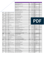 List of Approved Test Centres in The UK From July 2022 22.07.2022