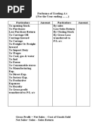 Proforma of Trading A