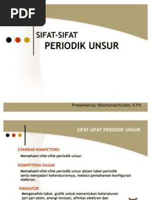 Sifat Periodik Unsur