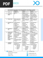 Checklist WSDL  Retail Drug License