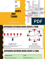 Work Groups AND Teams: BY: Mrs - Sonia Chinnaiyah